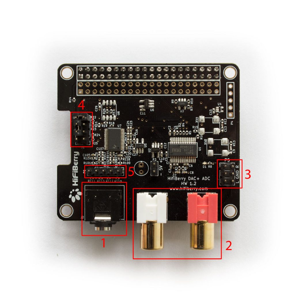HiFiBerry DAC + ADC Layout