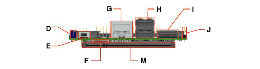 StereoPi Standard Edition - Layout_2